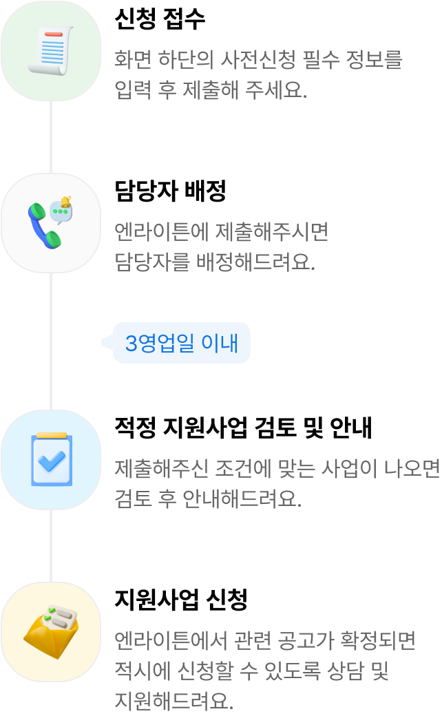 1. 신청 접수
화면 하단의 사전신청 필수 정보를 입력 후 제출해 주세요.
2. 담당자 배정
엔라이튼에 제출해주시면 담당자를 배정해드려요.
3. 적정 지원사업 검토 및 안내
제출해주신 조건에 맞는 사업이 나오면 검토 후 안내해드려요.
4. 지원사업 신청
엔라이튼에서 관련 공고가 확정되면 적시에 신청할 수 있도록 상담 및 지원해드려요.